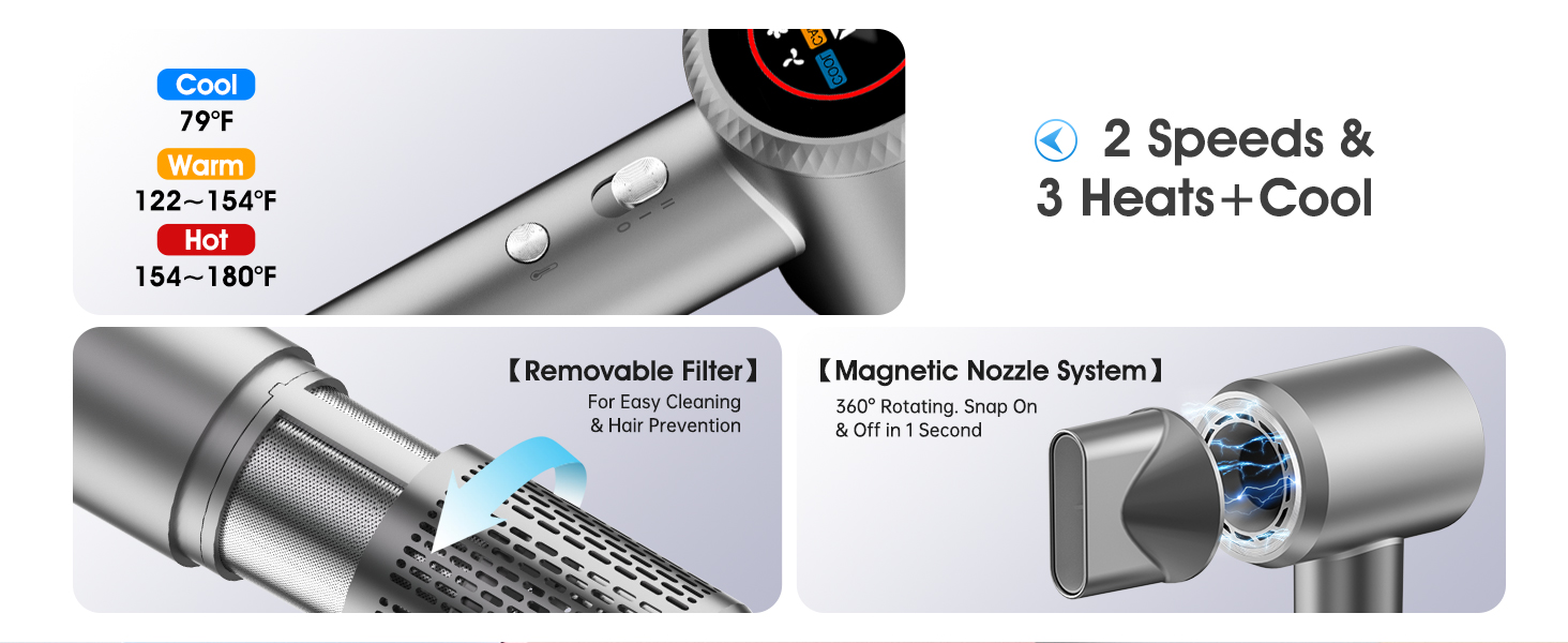 Professional Blow Dryer for Fast Drying