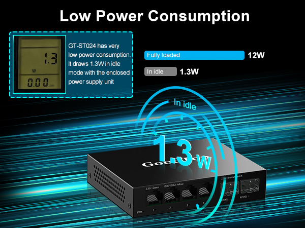 power consumption