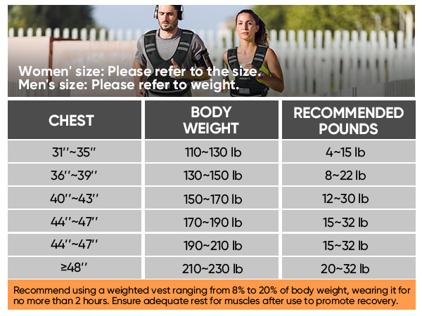 weighted vest iron sand