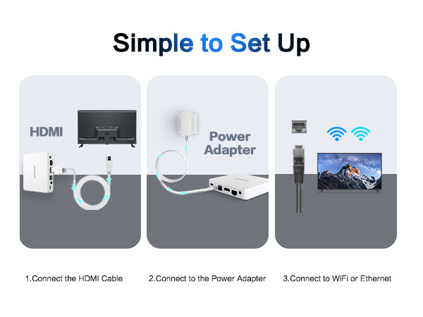 Android Box TV Box