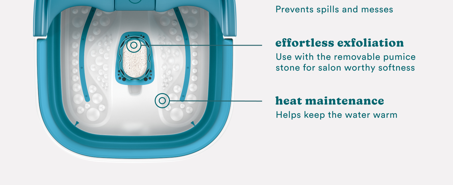 Foot bath 