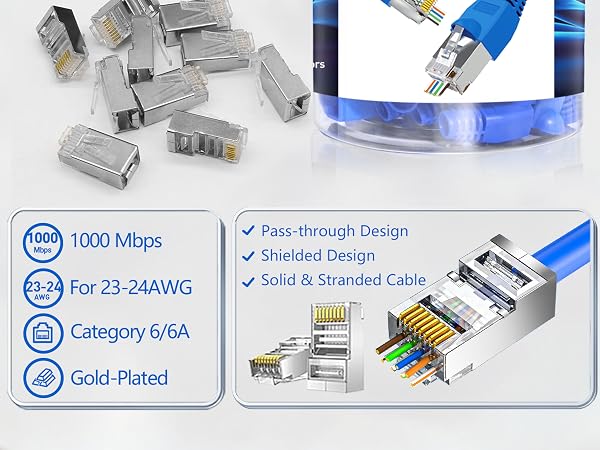 ethernet connector