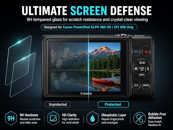 Canon ELPH 360 screen protector