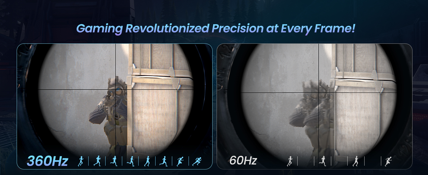360HZ Ultra High Refresh Rate