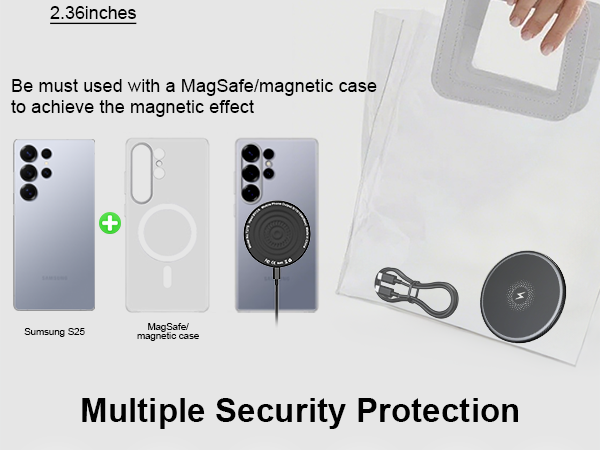 Be must used with a magnetic caseto achieve the magnetic effect