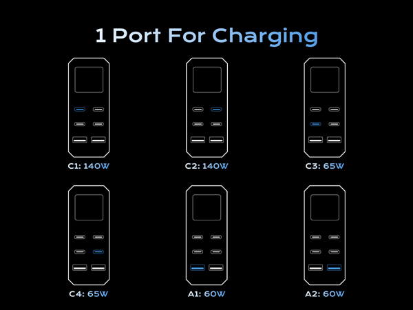 multi port usb charging station