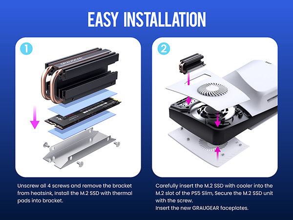 What is heat sink temperature?