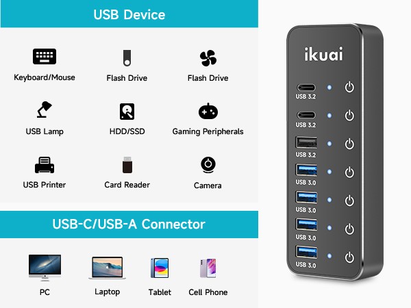 ST07C Compatibility mobile