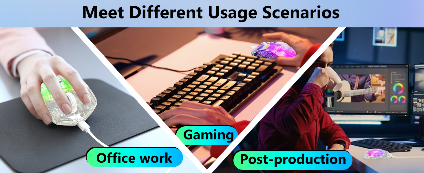 usage