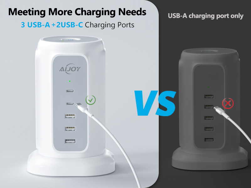 Power Strip with 5 USB