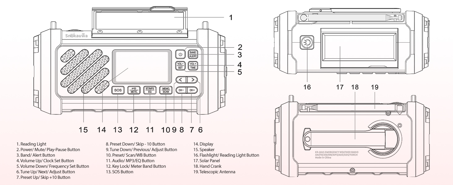 am radio portable