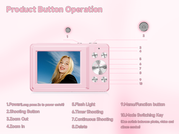 Product Button