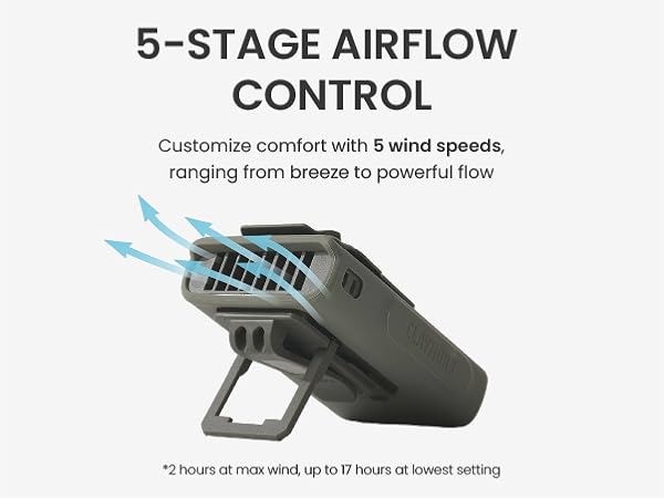 Claymore Clip Fan Rechargeable Hands-Free Clip USB-C Charging Camping, Hiking, Outdoor Use