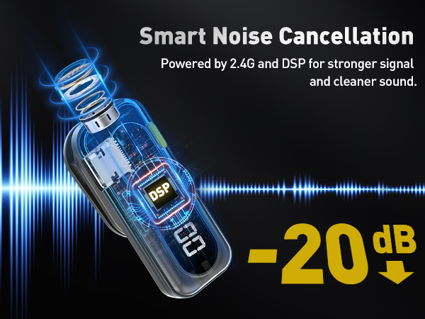 content creator essentials