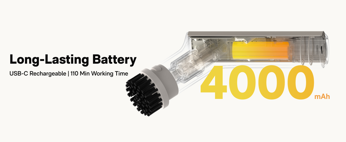 Long-Lasting Battery Power Scrubber