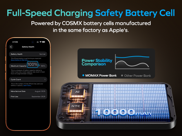magnetic portable charger