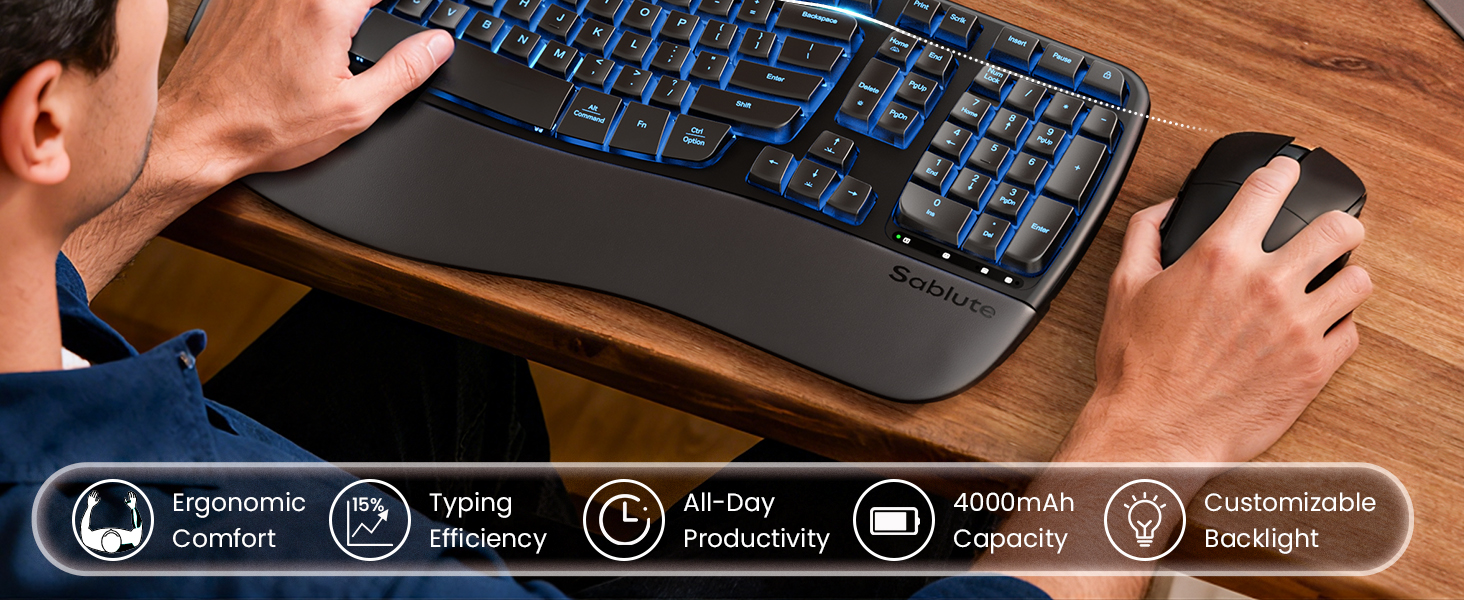 Sablute light up wave keyboard and mouse