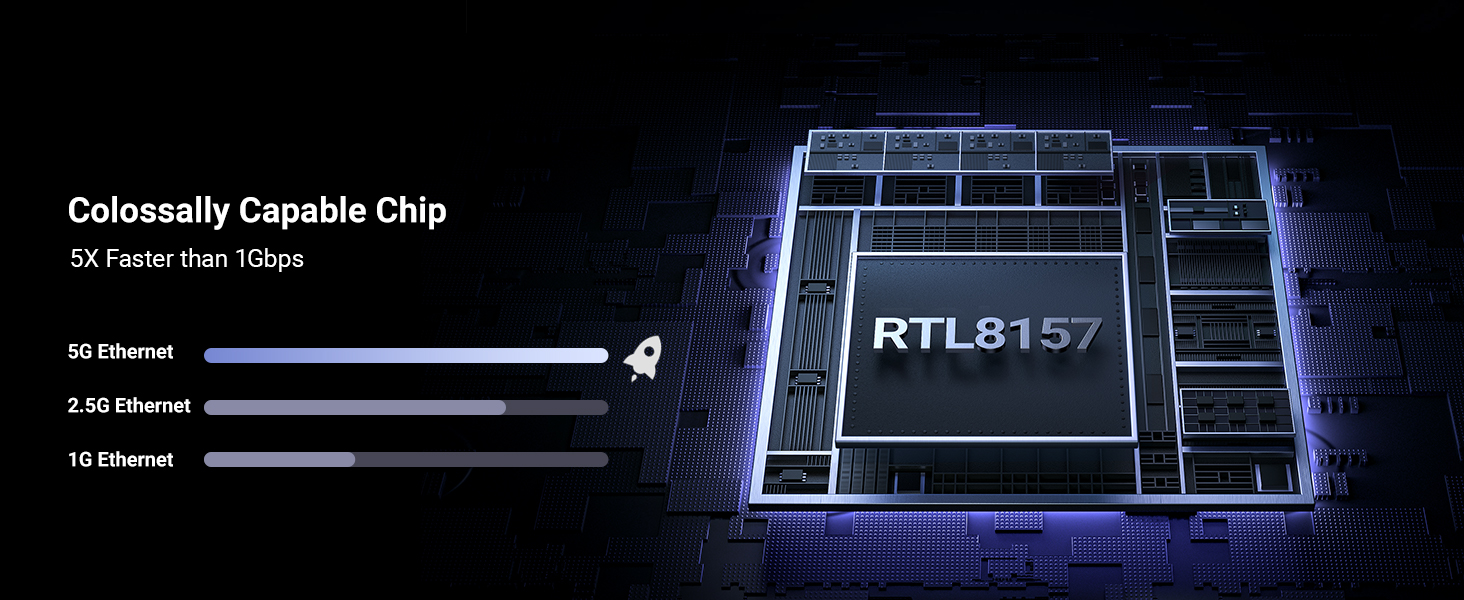 USB C to Ethernet Adapter