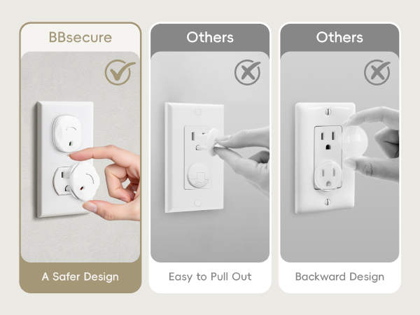BBsecure Outlet Covers Baby Proofing