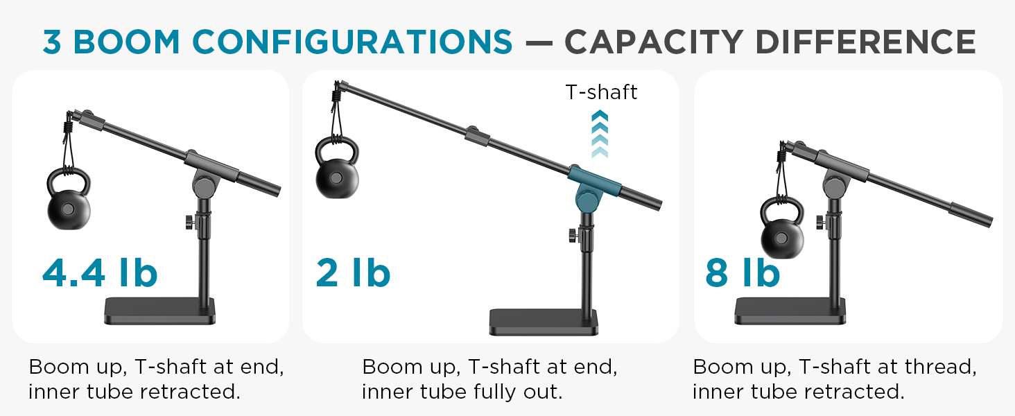 desktop mic stand