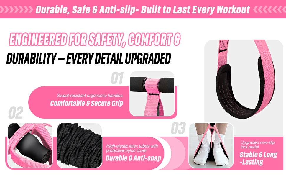 resistance band,pedal resistance band,exercise band,workout band,fitness band,tension rope