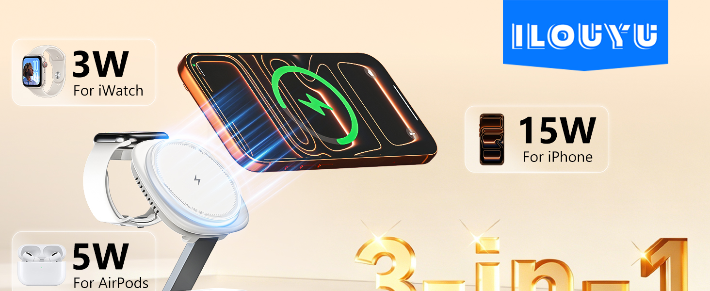 15W Magnetic Wireless Charger