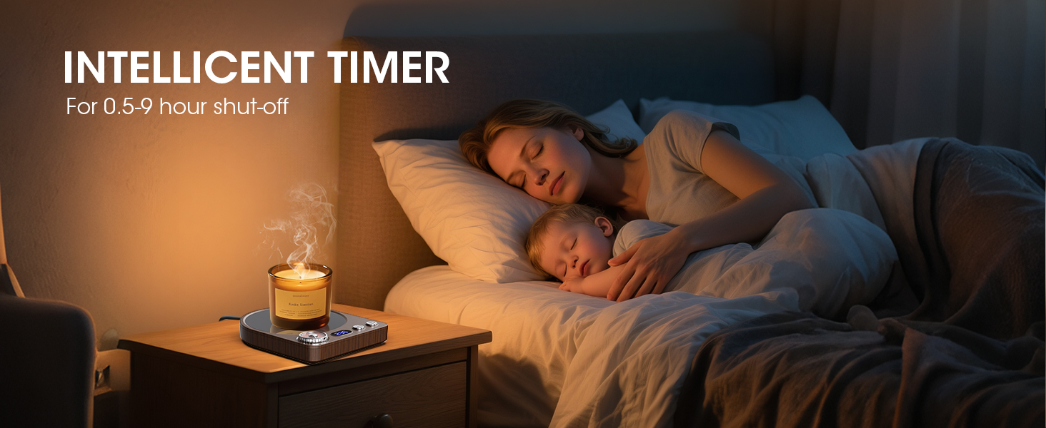 Coffee Mug Warmer for Desk