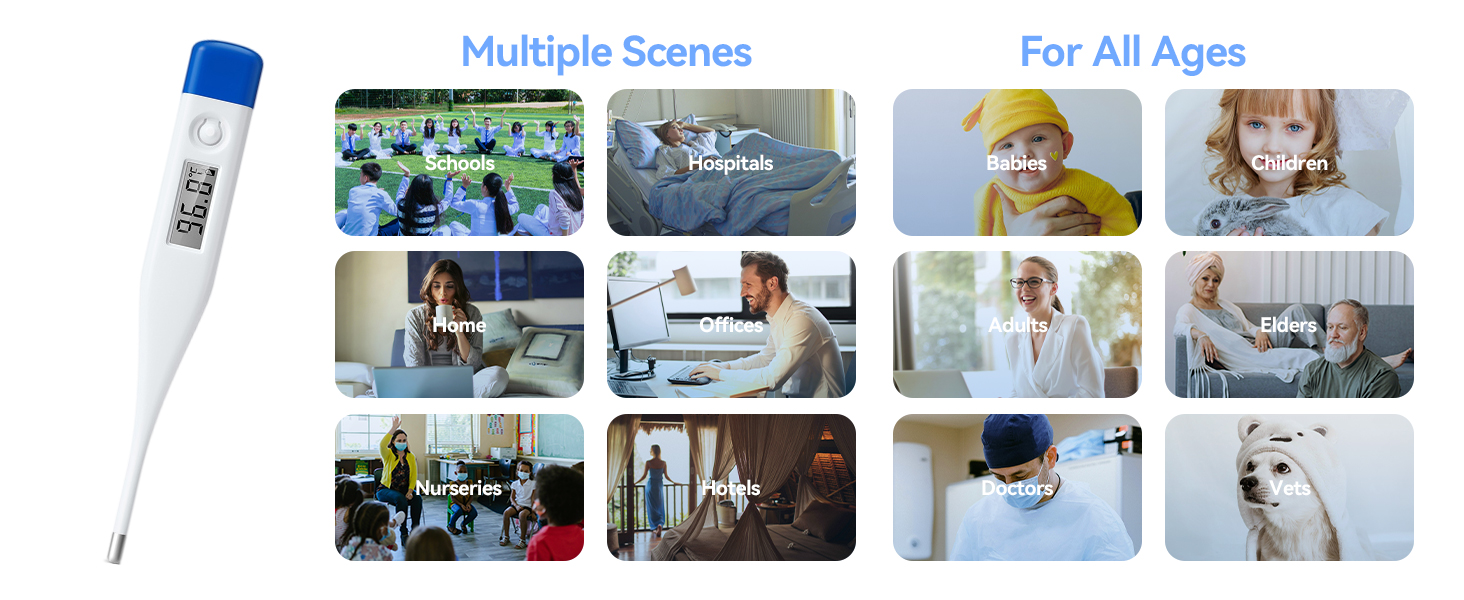 Berrcom Thermometer for Adults and Kids