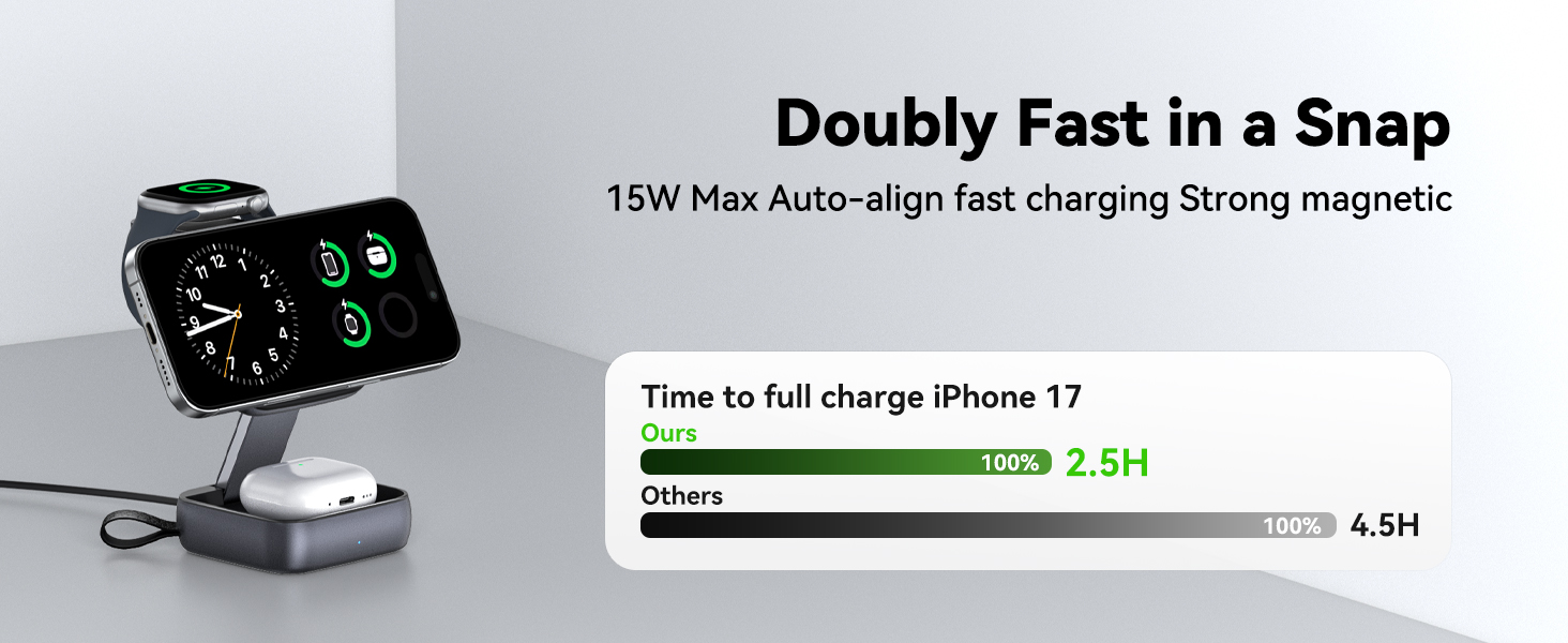 3 in 1 Wireless Charging Station
