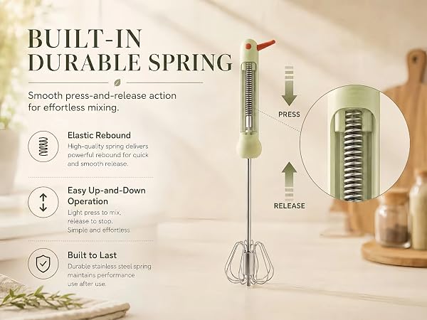 Egg beater