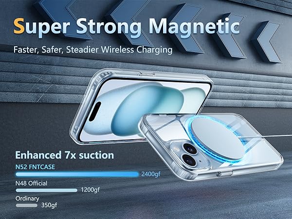 iphone 15 plus case
