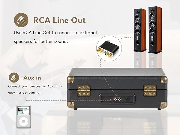 Vinyl Record Player 3-Speed Bluetooth Turntable with Rechargeable Battery