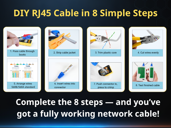 cat5 crimping tool, rj45 crimping tool, rj 45 crimping tool, cat 5 crimper, ethernet tool