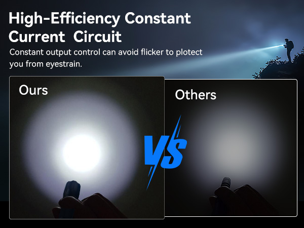 handheld flashlights