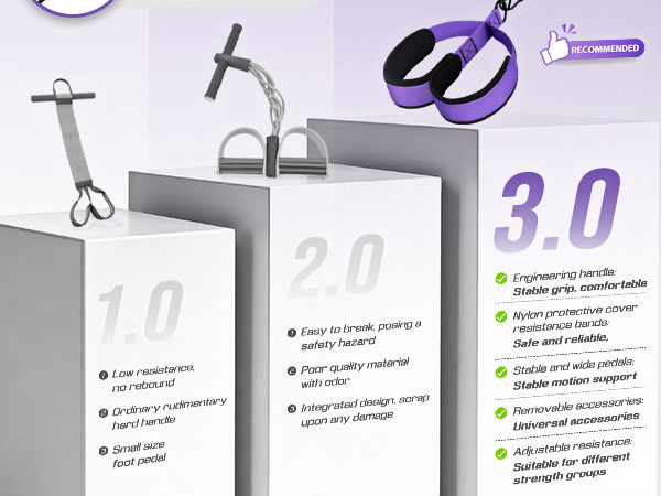 multifunction-pedal-resistance-band