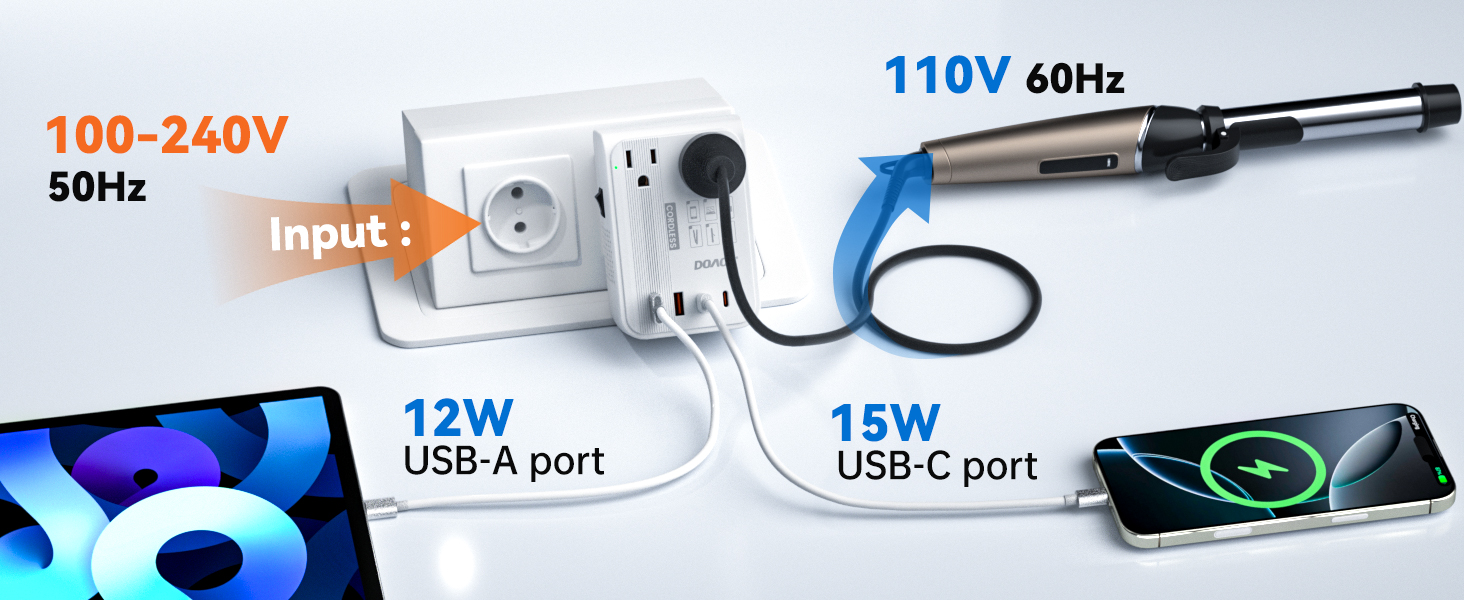 converter for european travel