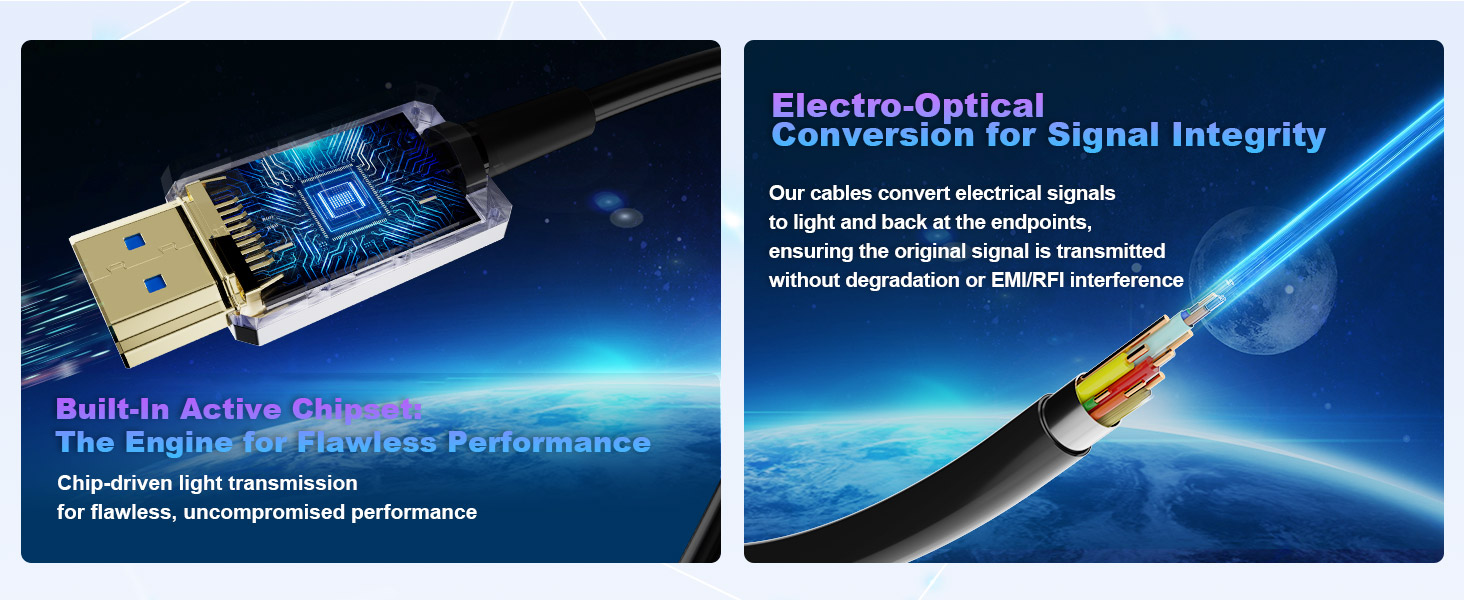 A4-fiber optic hdmi cable