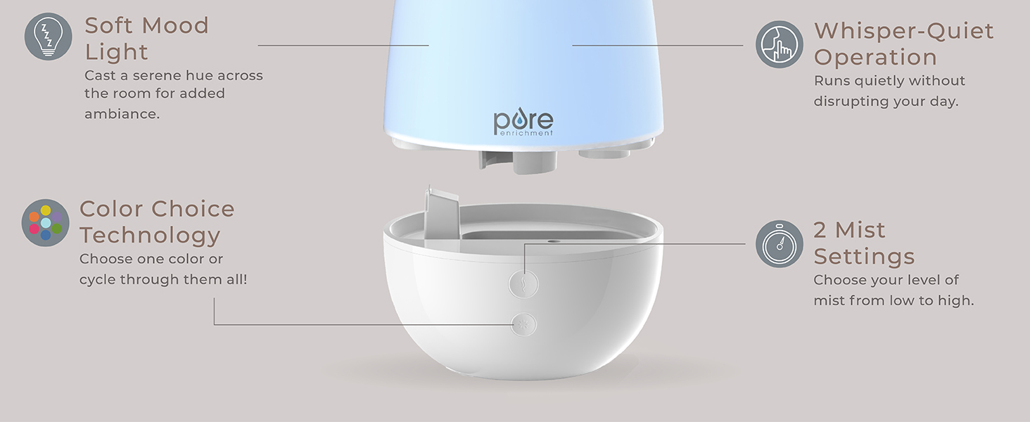 purespa xl humidifier, pure enrichment humidifier, whisper quiet humidifier, humidifier with light