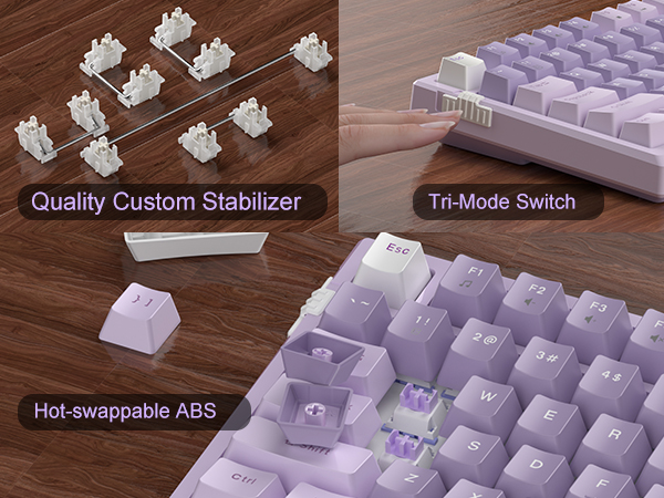 Keyboard Details