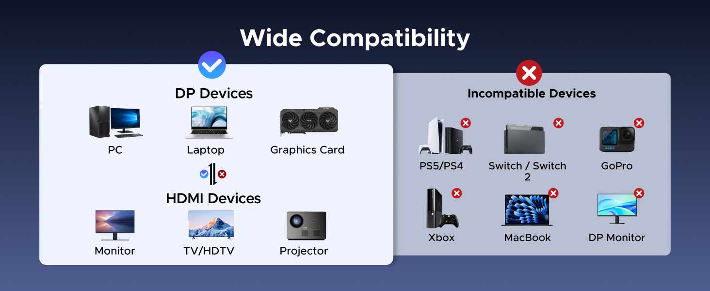 Wide Compatibility