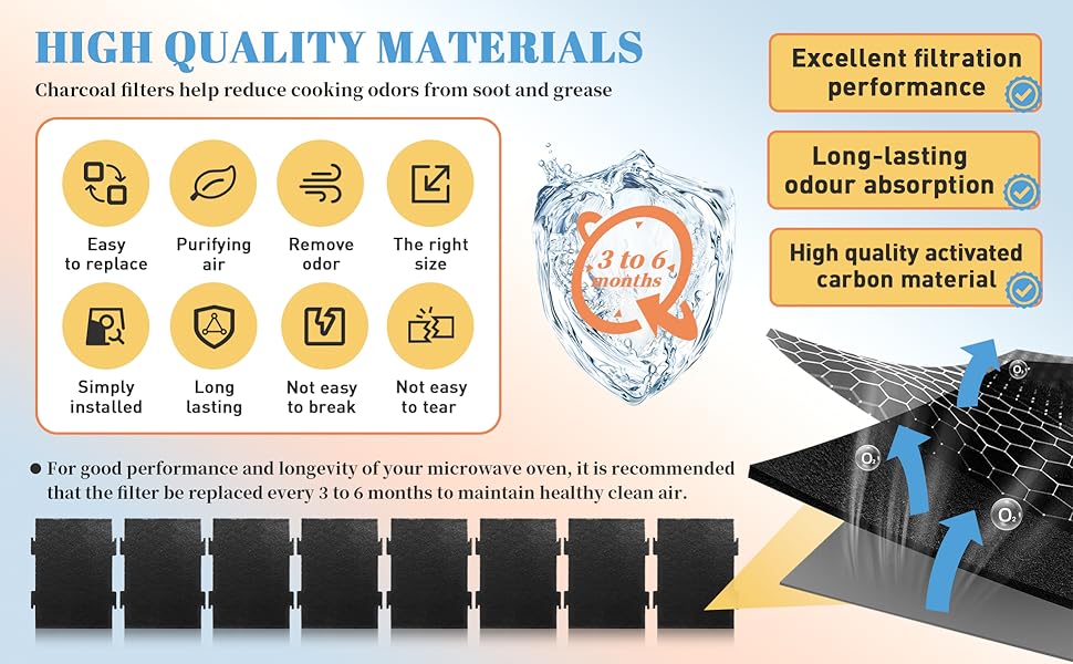 kitchenaid microwave filter kitchenaid microwave charcoal filter