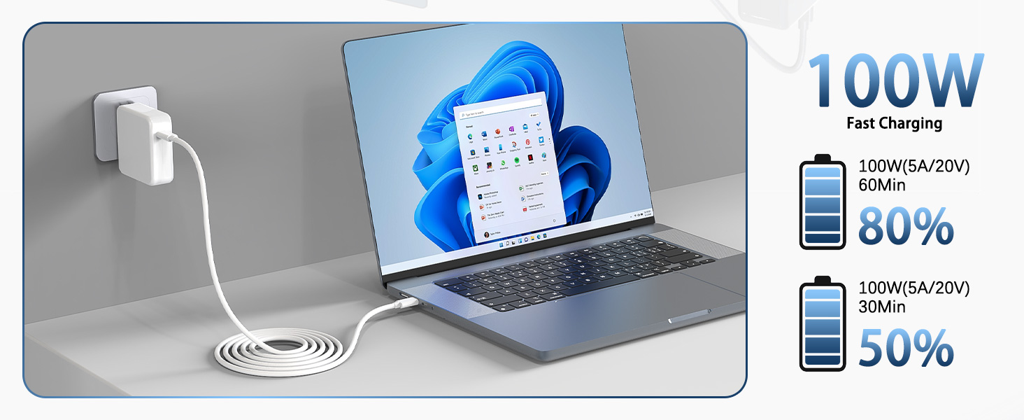 2 100W MAC BOOK USB C LAPTOP CHARGER