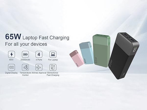 65W Laptop Fast Charging For all your devices
