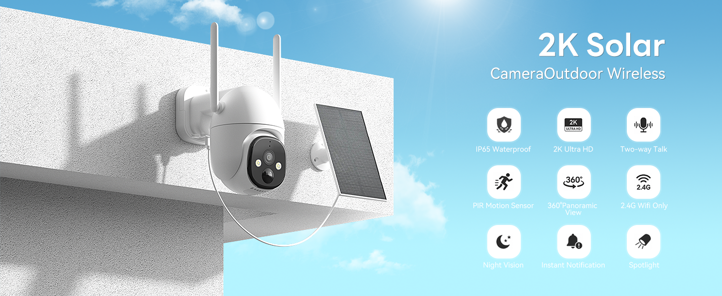 Some functions of the camera