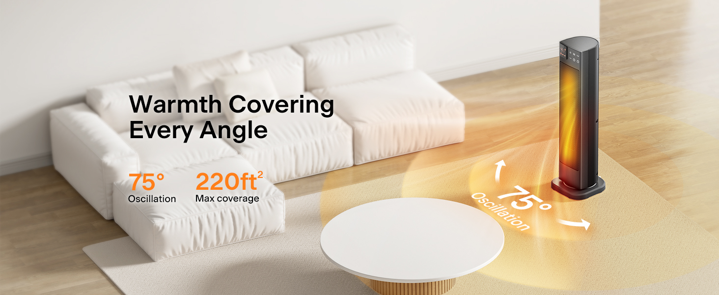 Warmth covering every angle