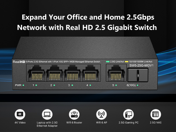 5 port 2.5gb managed switch_