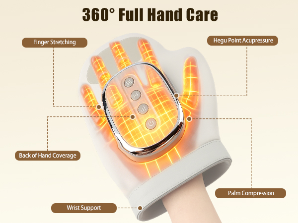 Electric Hand Massager