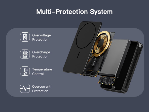 Multi-Protection System