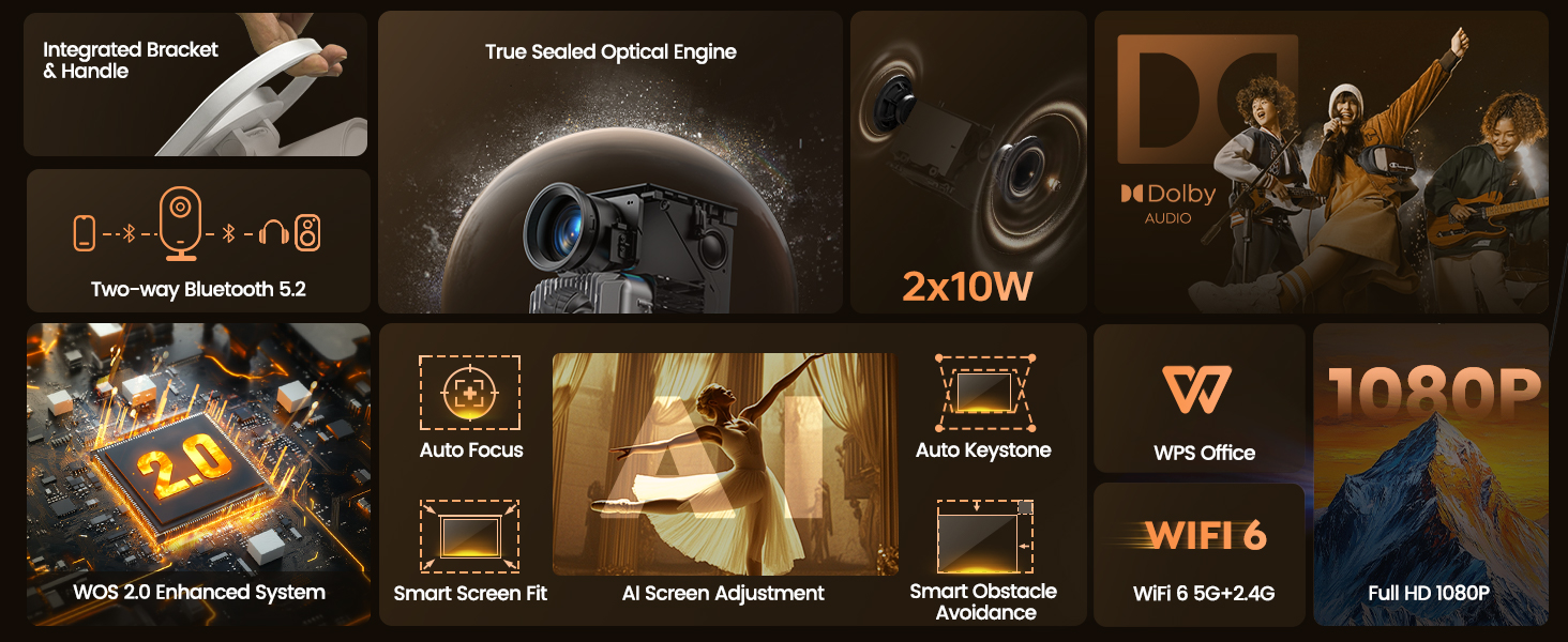 projector with wifi and bluetooth