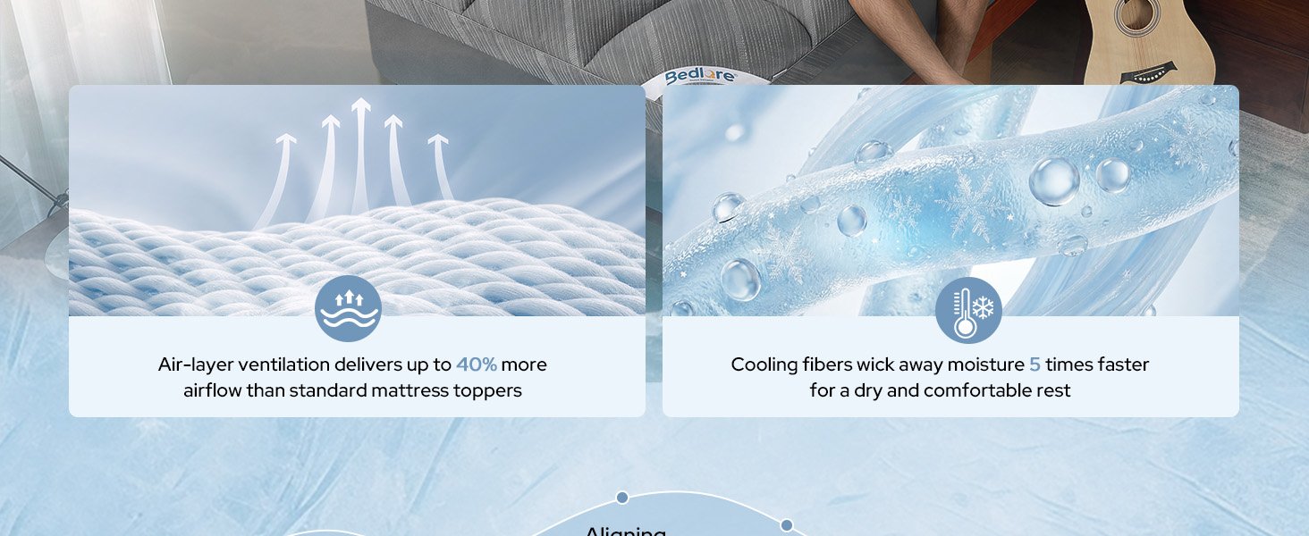 Bedlore Cooling Mattress Topper